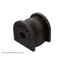 Supporto, Stabilizzatore