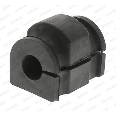 Supporto, Stabilizzatore