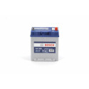 Batteria