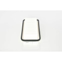 Filtro aria BOSCH 1 987 429 177