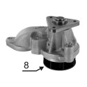 Pompa acqua