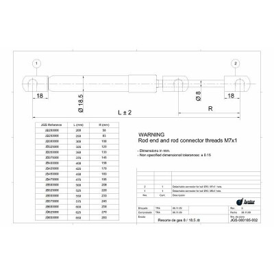 Sospensione pneumatica, bagagliaio/vano di carico JUNIOR JB650650