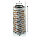 Filtro aria Piclon MANN-FILTER C 1176/3