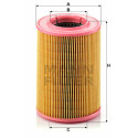 Filtro aria MANN-FILTER C 1380/1