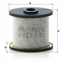 Filtro, ventilazione blocco motore MANN-FILTER C 911 x-2