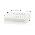 Filtro, Aria abitacolo
