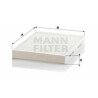 Filtro, Aria abitacolo