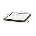 Filtro, Aria abitacolo