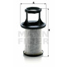 Filtro, Ventilazione monoblocco