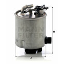 Filtro carburante