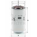 Filtro, Sistema idraulico di lavoro