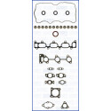Kit guarnizioni, Testata