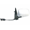 Specchio retrovisore esterno