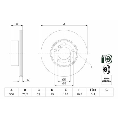 Set di dischi freno BOSCH 0 986 479 A18