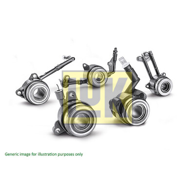 Dispositivo disinnesto centrale, Frizione