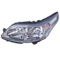luce frontale