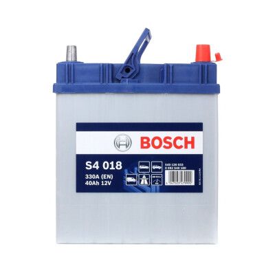 Batteria