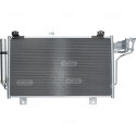 Condensatore, Climatizzatore
