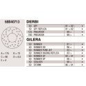Disco freno Brembo DP 175X4