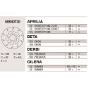 Disco freno Brembo DP 220X4 68B40730BRE