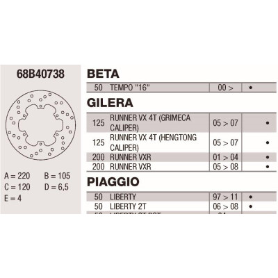 Disco freno Brembo DP 220X4 68B40738BRE