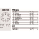Disco freno Brembo DP 220X5 68B40753BRE