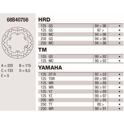 Disco freno Brembo DP 220X5 68B40756BRE
