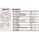 Disco freno Brembo DP 226X4 68B40758BRE