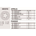 Disco freno Brembo DP 240X5 68B40760BRE