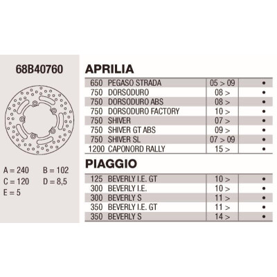 Disco freno Brembo DP 240X5 68B40760BRE
