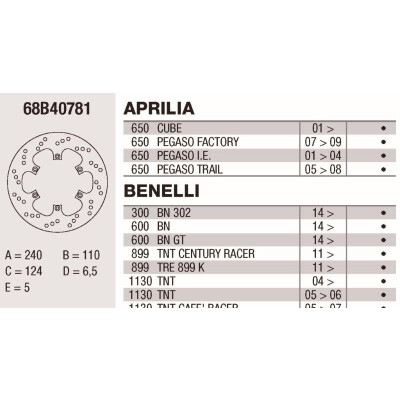 Disco freno Brembo DP 240X5 68B40781BRE