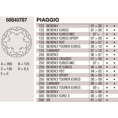 Disco freno Brembo DP 260X5 68B407B7BRE