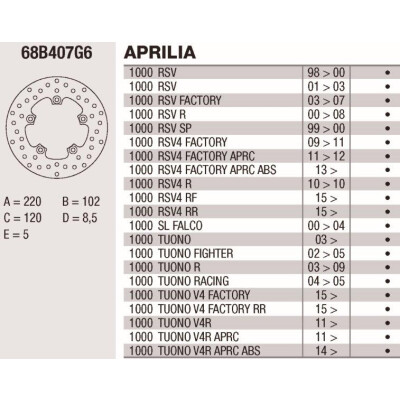 Disco freno Brembo 220X5 68B407G6BRE