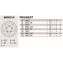 Disco freno Brembo DP 226X4 68B407J4BRE