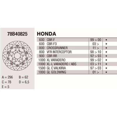 Disco freno Brembo DP 296X5