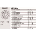 Disco freno Brembo DP 320X5