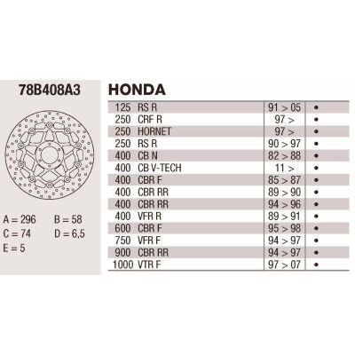 Disco freno Brembo DC 296X5