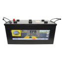 Batteria di avviamento HELLA 8EB 358 042-991