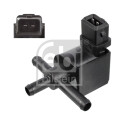 Valvola wastegate