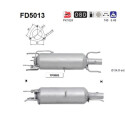 Filtro antiparticolato / particellare, Impianto gas scarico