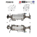 Filtro antiparticolato / particellare, Impianto gas scarico