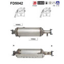 Filtro antiparticolato / particellare, Impianto gas scarico