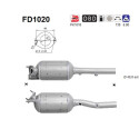 Filtro antiparticolato / particellare, Impianto gas scarico