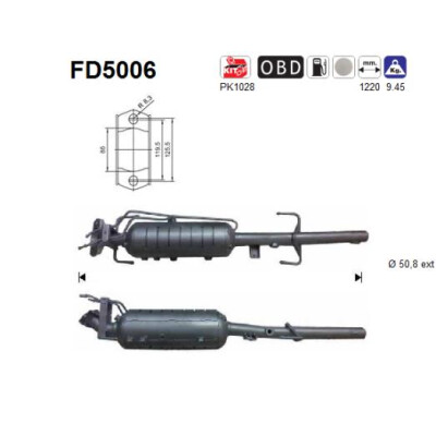 Filtro antiparticolato / particellare, Impianto gas scarico