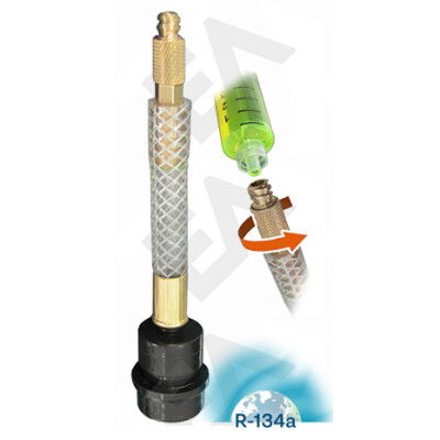 Additivo, Cercaperdite