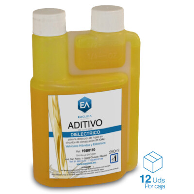 Additivo, Cercaperdite