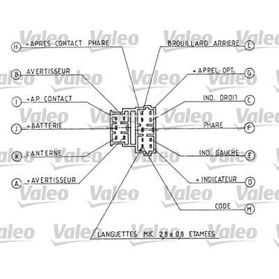 Interruttore piantone sterzo VALEO 251271