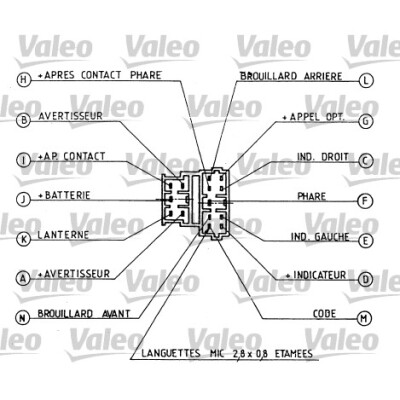 Interruttore piantone sterzo VALEO 251-281