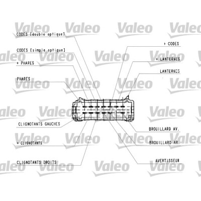 Interruttore piantone sterzo VALEO 251438