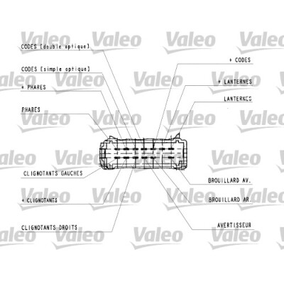 Interruttore piantone sterzo VALEO 25-1439